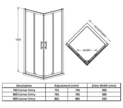 Nuie Pacific Aegean Corner Entry Shower Enclosure -Duravit Store M700 2023 4 4 7 56 20 868