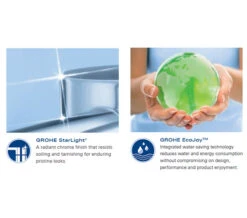 Grohe Eurostyle Cosmopolitan Chrome Pillar Tap - 23039002 7 Grohe Eurostyle Cosmopolitan Chrome Pillar Tap - 23039002 -Duravit Store QS V22224 3 mn