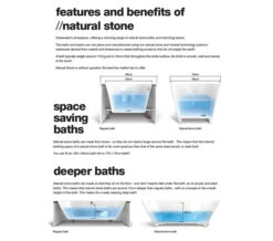 Clearwater Lacrima Natural Stone Freestanding Oval Bath 1690 X 800mm -Duravit Store QS V26342 5 mn