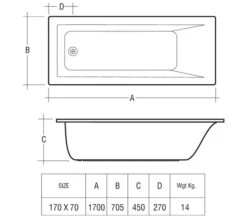 RAK Metropolitan Single Ended Acrylic Bath White -Duravit Store QS V36253 2 mn