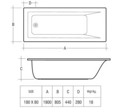 RAK Metropolitan Single Ended Acrylic Bath White -Duravit Store QS V36297 2 mn