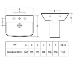RAK Summit 1 Tap Hole White Basin 500 X 400mm -Duravit Store QS V36307 2 mn